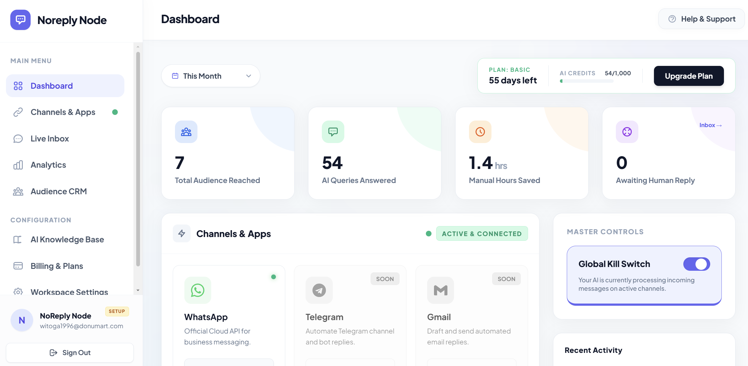 Noreply Node